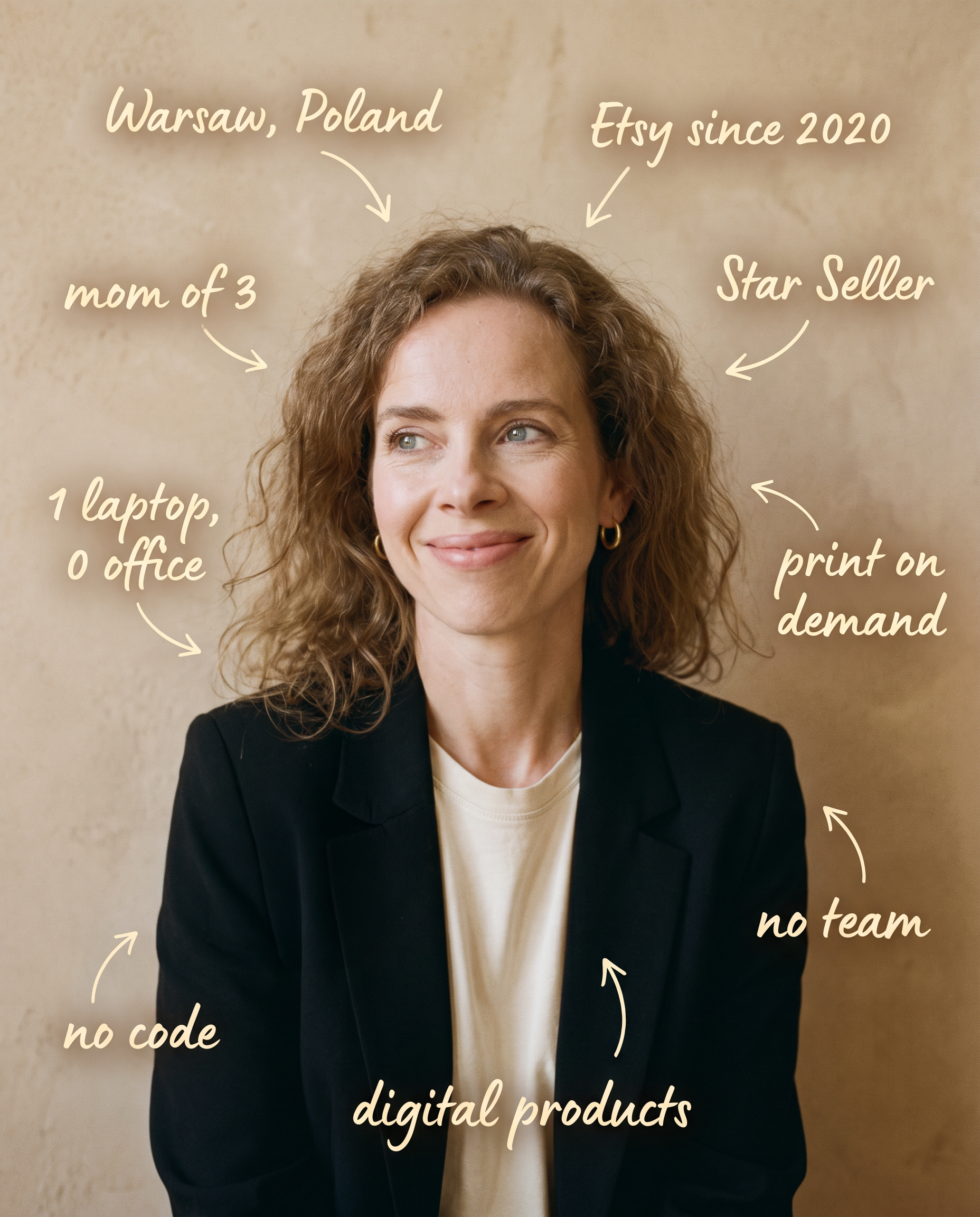 Ivy — Warsaw, Poland. Etsy since 2020. Star Seller. Mom of 3. 1 laptop, 0 office. Print on demand. No team. No code. Digital products.
